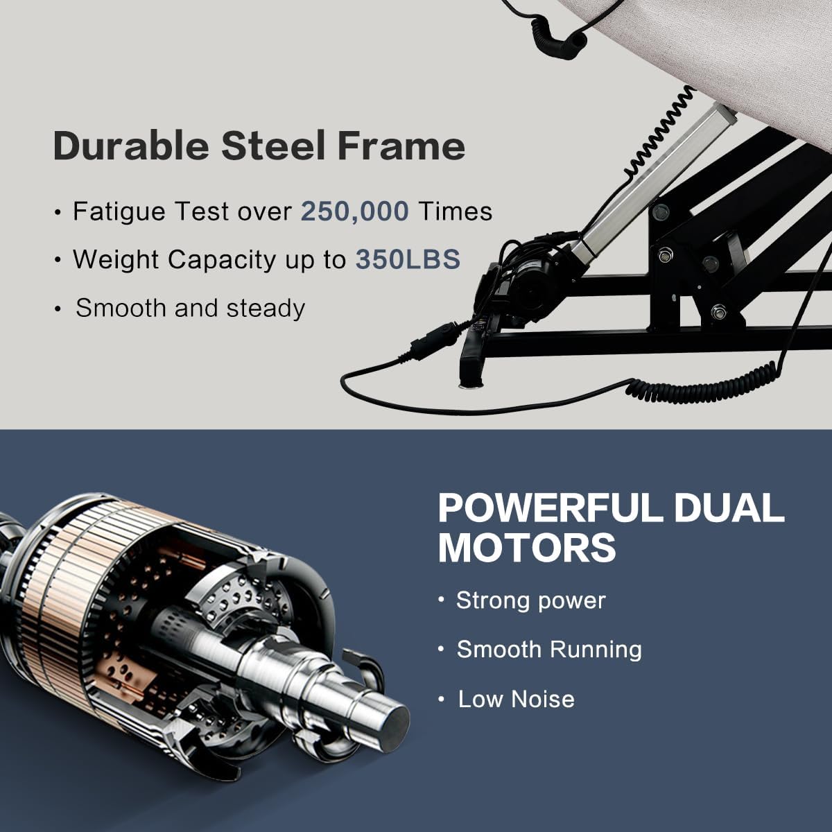 Infinite Position Dual Motor Power Lift Chair