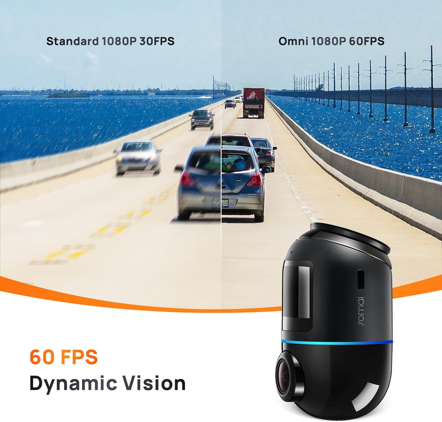 360° Rotating Dash Cam